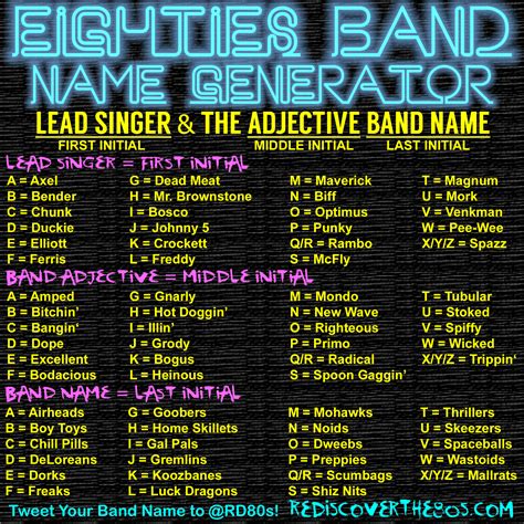 Band Name Generator .